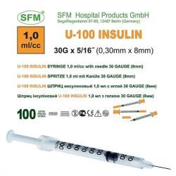 Шприц sfm инсулиновый 1мл u-100 с интегрированной иглой 29G (0