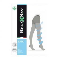 Колготки Relaxsan 980 2 Класс Компрессии 280Ден Р.3 Цвет: Nero