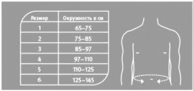 размеры push 2-40-2