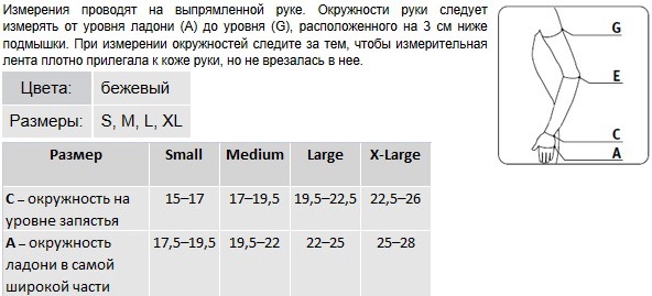 VENOTEKS505 VENOTEKS505