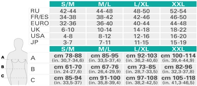 размеры антицеллюлитный relaxsan размеры антицеллюлитный relaxsan