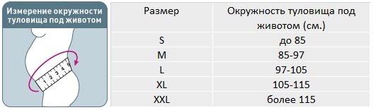 размеры orlett ms-99