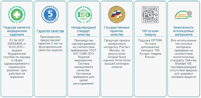 TRELAX П01 награды