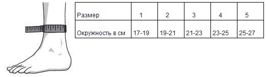 размеры AchilloTrain