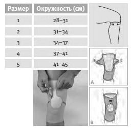 размеры пуш