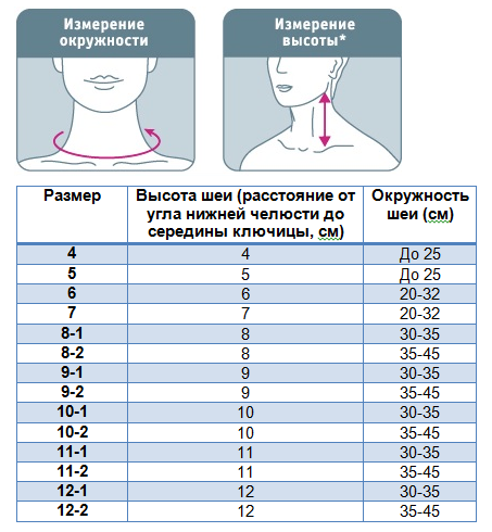 размеры Orlett БН6-53