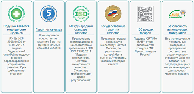 TRELAX П03 награды