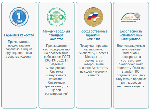 награды trelax respecta baby