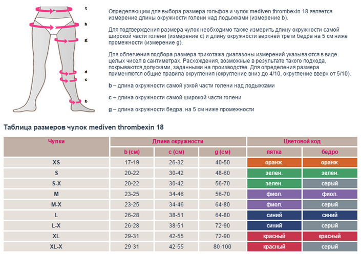 Thrombexin Thrombexin