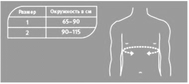 размеры push 2-50-1