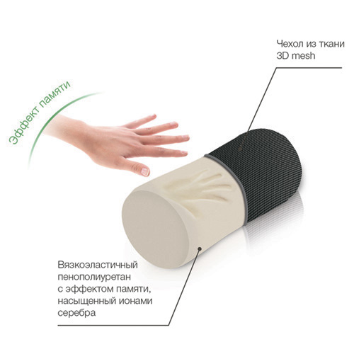 Структура TRELAX Autohead Структура TRELAX Autohead