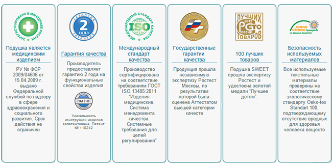 Награды TRELAX П09