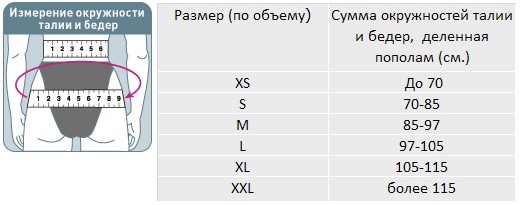 размеры Orlett IBS-2004