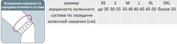 размеры orlett mkn-103