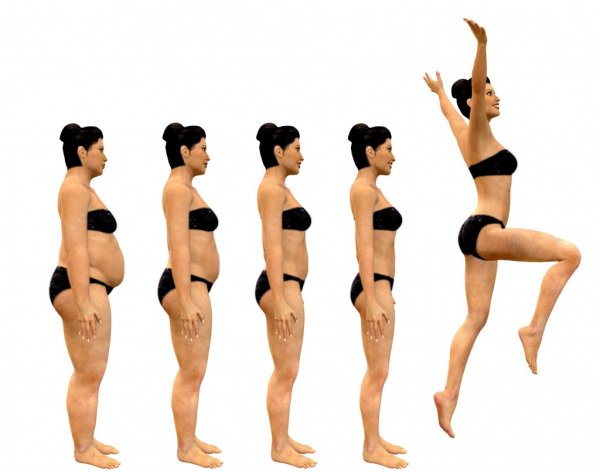 Разгрузочные дни