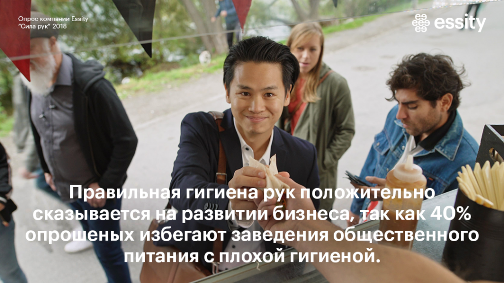 Правильная гигиена рук