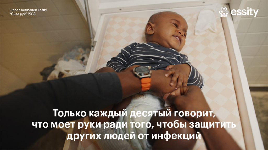 Только каждый десятый моет руки ради того, чтобы защитить других людей от инфекции