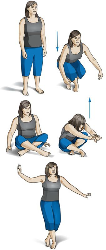 Тест на приседание и вставание Тест на приседание и вставание