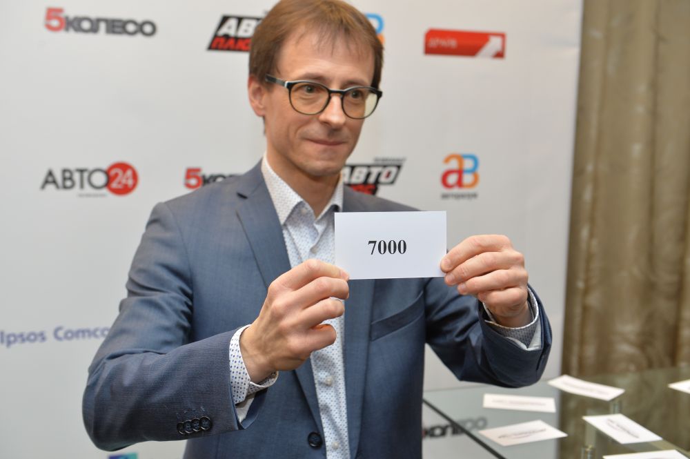 Автомобиль года в России – 2019 