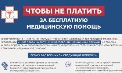 ЧТОБЫ НЕ ПЛАТИТЬ за бесплатную медицинскую помощь