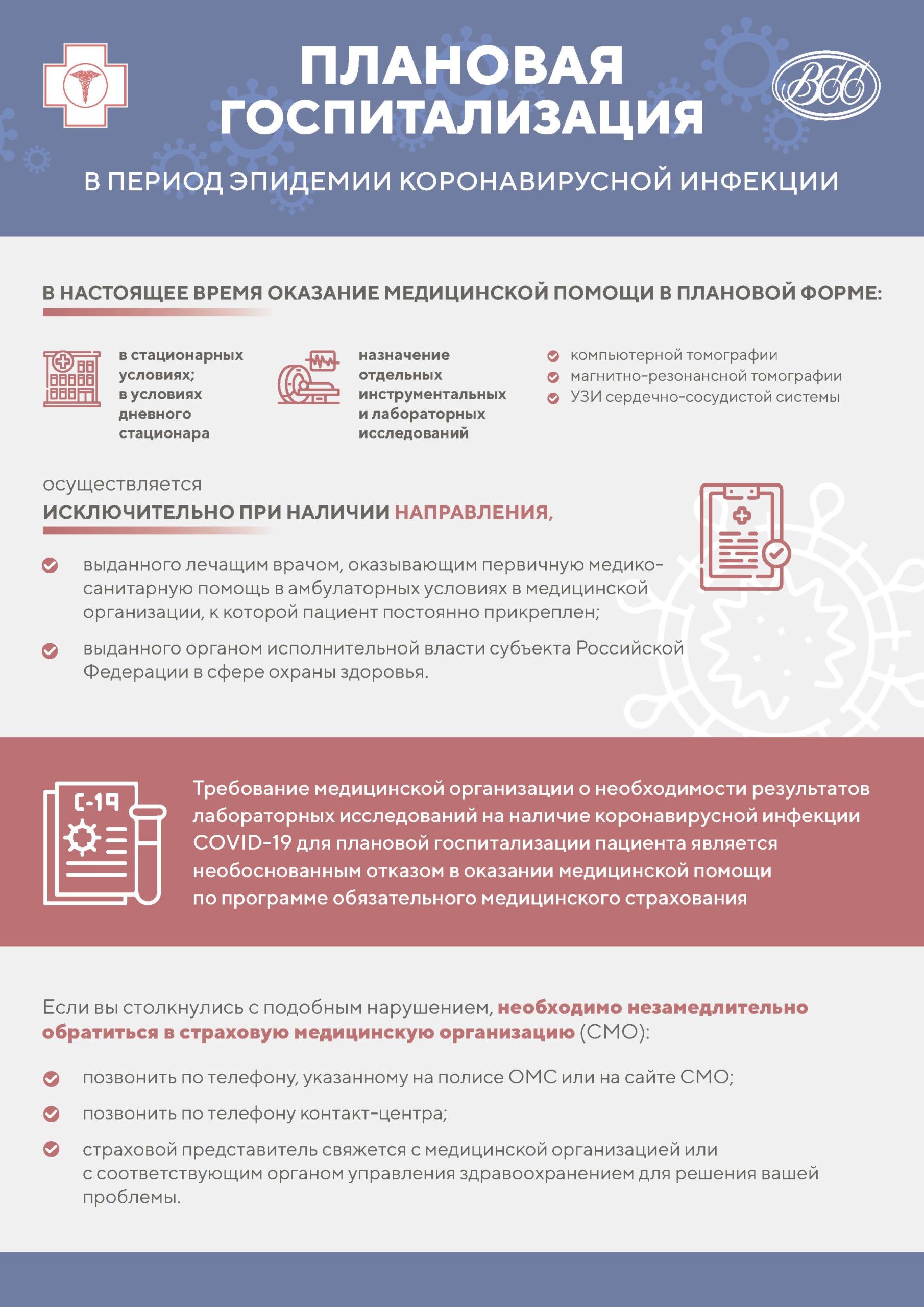 Инфографика_2020_A3_COVID-19-ПЛАНОВАЯ ГОСПИТАЛИЗАЦИЯ -2