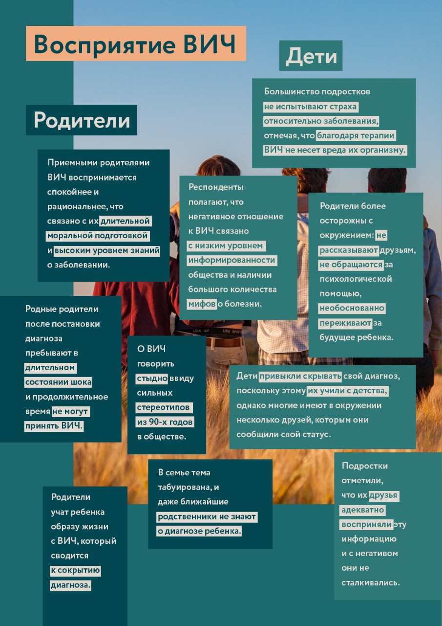 ВИЧ-позитивные подростки и их родители проблемы жизни с диагнозом