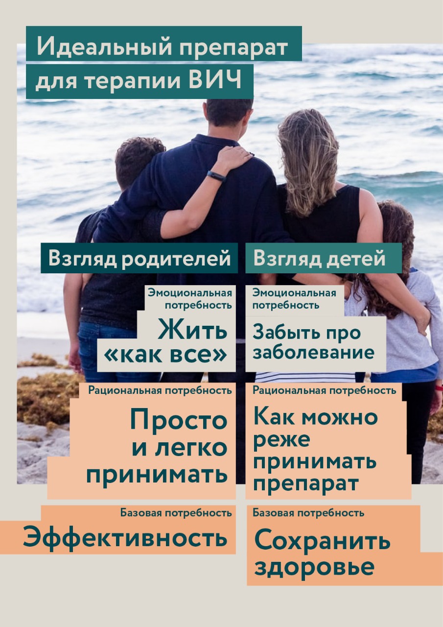 ВИЧ-позитивные подростки и их родители проблемы жизни с диагнозом_3