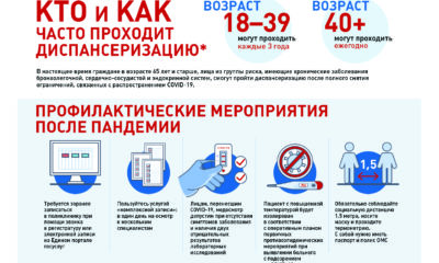 СОГАЗ-Мед о возобновлении диспансеризации и профилактических медицинских осмотров