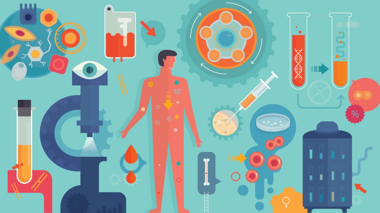 Персонализированная медицина