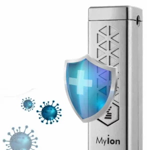 Myion