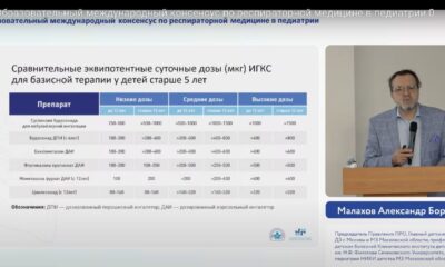 XII Образовательный международный консенсус по респираторной медицине в педиатрии