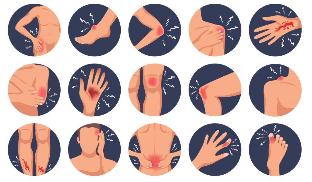 Хронические боли