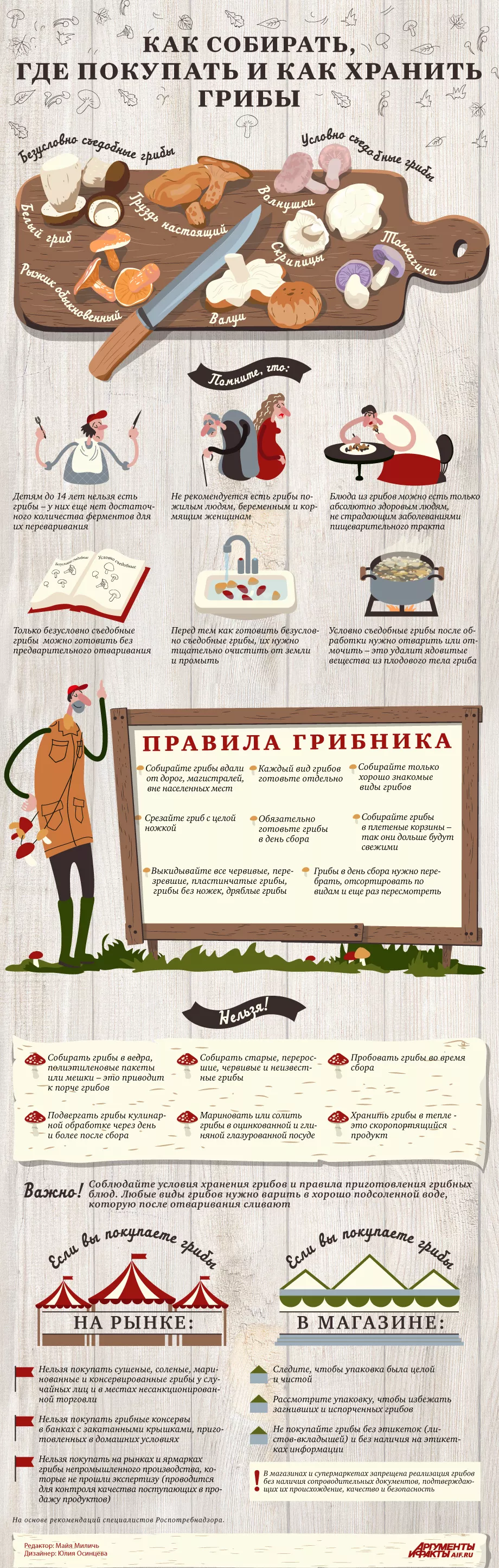 Как собирать, где покупать и как хранить грибы