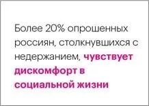 Недержание